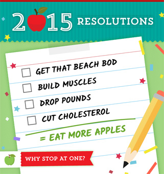 2apples notepad